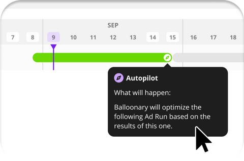 Recurring Optimizations